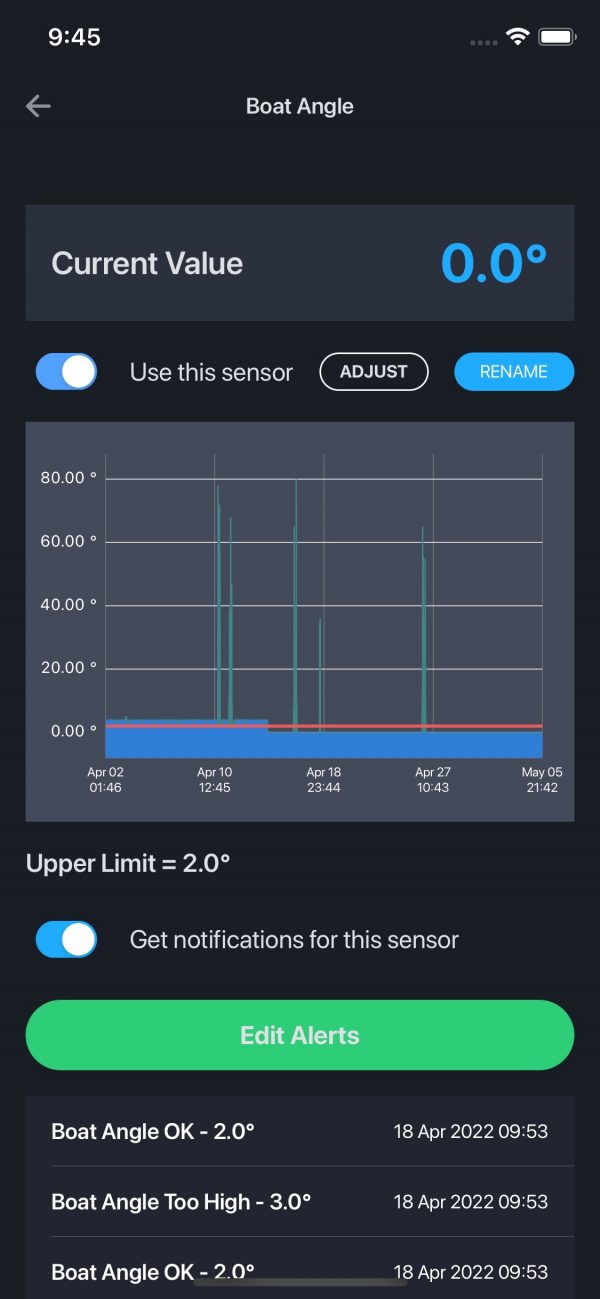 VirCru Connected Hub-2 - Image 4