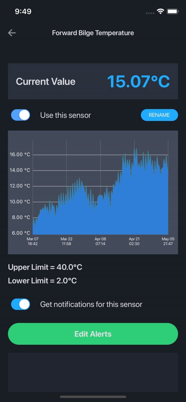 VirCru Bilge Pump Sensor - Image 4